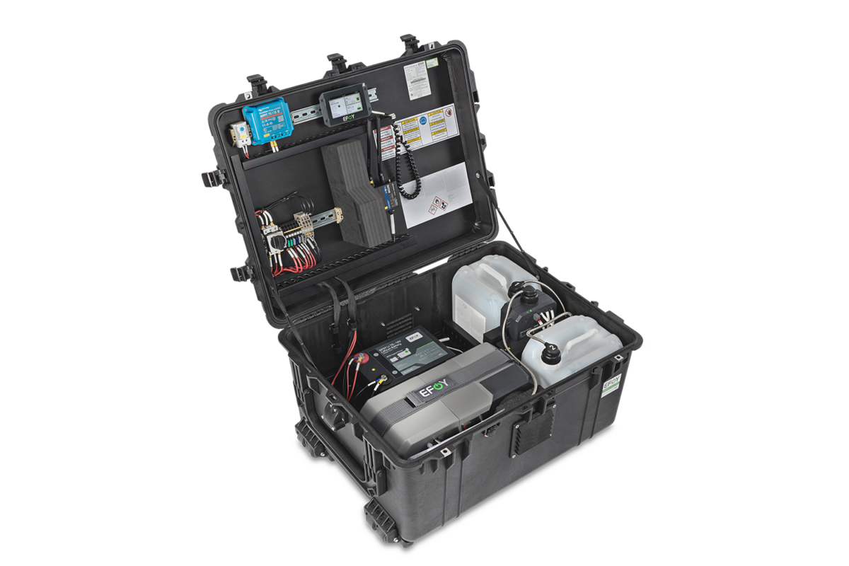 EFOY ProEnergyCase EFOY ProEnergyCase