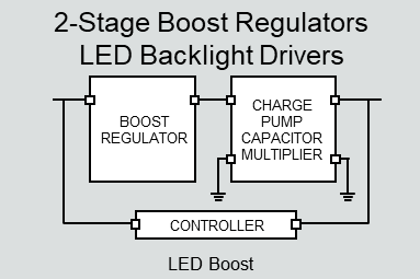 led-boost-img0001