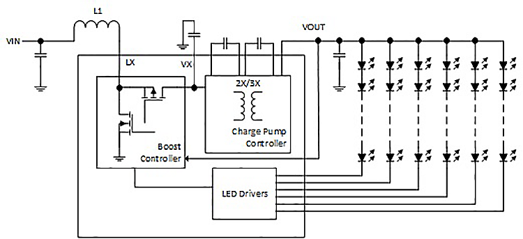 led-boost-img0002